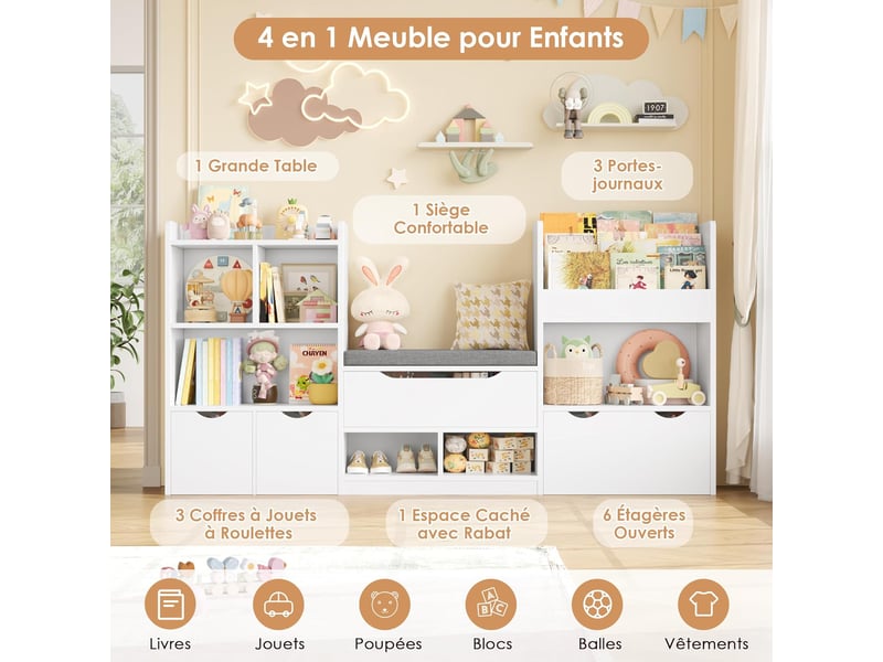  Meuble rangement enfant 183.5cm bibliothèque enfant avec banc 11 étagères 3 tiroirs roulants rangement jouet 183.5x29.8 x94.5 cm  - Conforama D