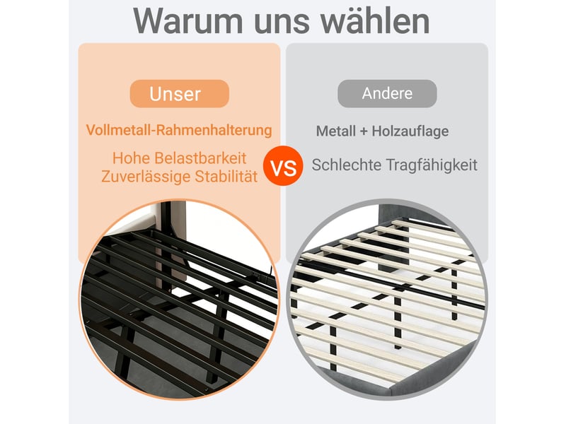  Lit coffre 140x200 cm, tête de lit led usb usb-c, rangement hydraulique, velours métal, 250 kg rose sans matelas  - Conforama E