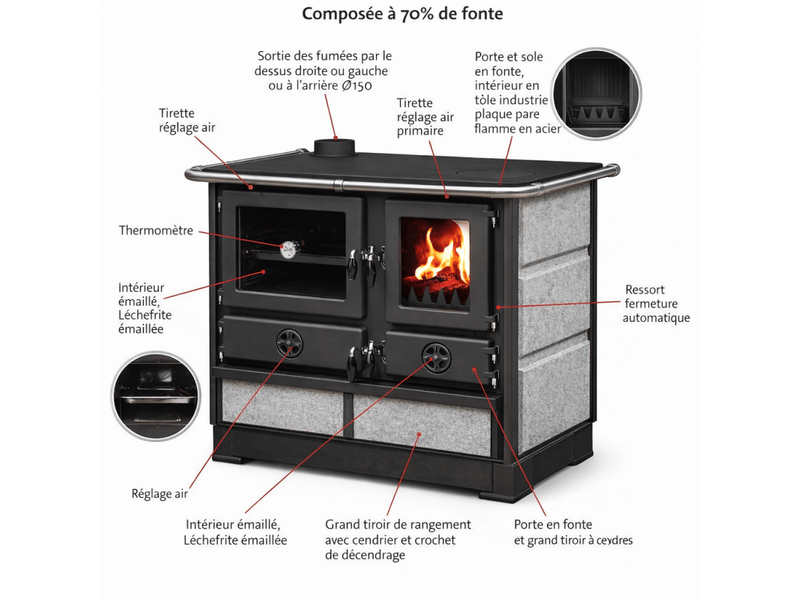  Cuisinière à bois magnum mbs en fonte – sortie des fumées côté gauche - bordeaux  - Conforama B