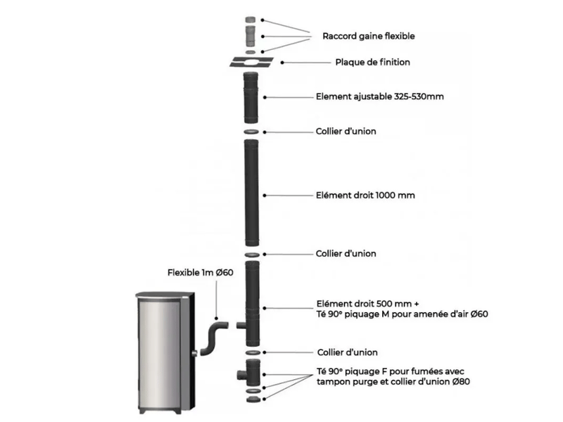 Pack poêle à granules hydro elio 13 etanche + kit conduit vertical 80125 - Conforama E