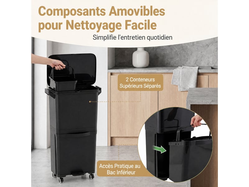  Poubelle de cuisine à 3 compartiments, système de tri des déchets 36l avec 4  - Conforama B