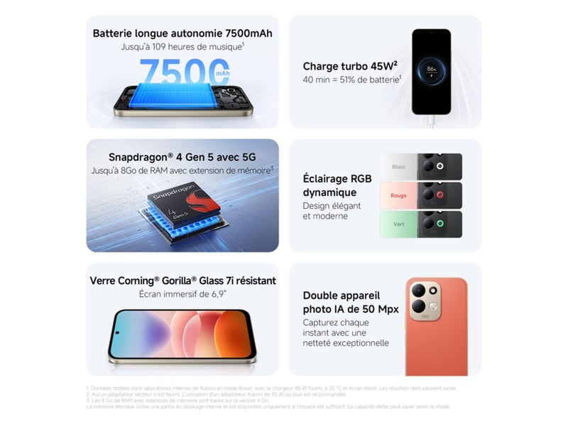  Smartphone 5g redmi 17 4 go 256 go 6,9 hd+ 120 hz 7500 mah 45 w bleu 421705_AADIQ91986_6_DROPFR - Conforama C