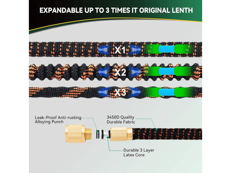  Tuyau d'arrosage extensible triple couche de 15 m, résistant aux plis, 10 fonctions de pulvérisation (15 m)  - Conforama D