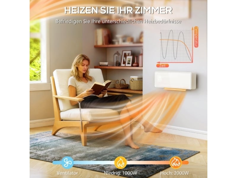 Chauffage mural céramique 2000 w blanc avec thermostat, minuterie, télécommande et panneau en verre - Conforama B