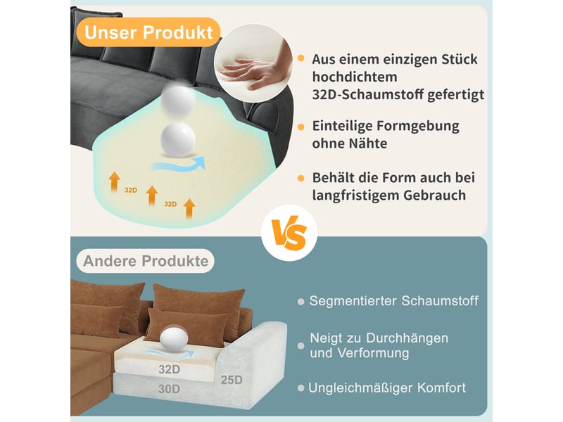  Canapé méridienne droit 2 places en chenille gris avec coussins, assise profonde 122 cm et accoudoirs larges  - Conforama D