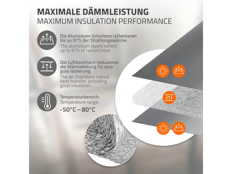  Ecd germany isolant thermique réfléchissant en aluminium à bulles, 1 x 10 m, film double face 6 mm, protection anti-froid et chaleur, découpable, imperméable, ignifuge, pour fenêtres murs tuyaux sols ECD Germany GmbH - Conforama D