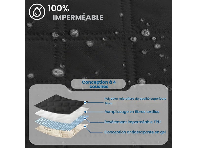 Housse imperméable pour fauteuil inclinable – protection de canapé résistante aux taches – lavable – pour fauteuil de massage une place – noir - Conforama E