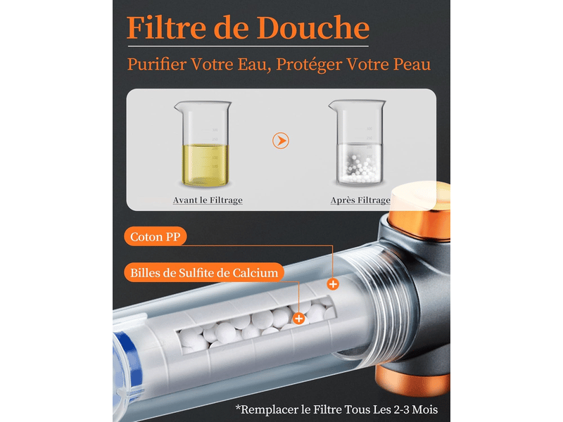 Pommeau de douche à économie d'eau, pomme de douche avec 5 filtres, avec 3 modes spa, conduite d'eau de 2 m - Conforama B