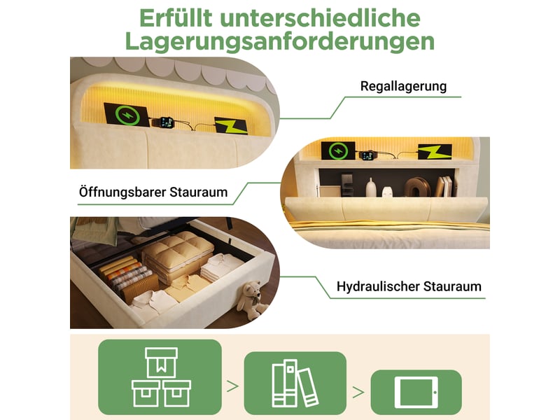  Lit coffre, lit enfant 90x200 cm, rangement hydraulique, tête de lit avec rangement, led, usbusb-c, matelas inclus, velours beige  - Conforama R