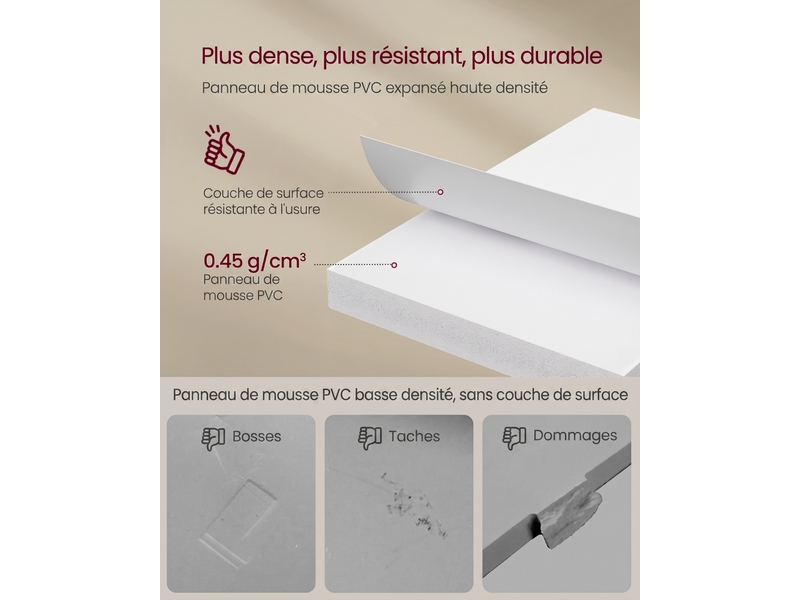  Étagère à chaussures rotative en pvc à 7 niveaux pour 28 paires, tour de rangement, 60 x 60 x 162 cm, blanc  - Conforama E