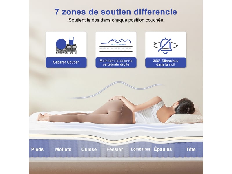 Matelas 140x190, matelas à ressorts ensachés indépendant en mousse à mémoire de forme 25cm d'épaisseur pour adultes et enfants, matelas 2 personne fermeté moyenne, respirant tissu doux  - Conforama C