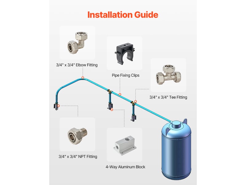 Vevor kit conduite de compresseur deair, 91,44 m x 19,05 mm, systeme de tuyauterie deair comprime en pehd aluminium, etanche, facile a installer, kit tubes deair comprime pour garages, ateliers, bleu  - Conforama D