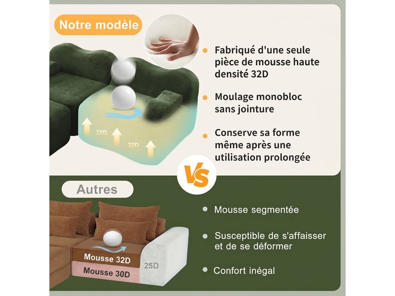  Canapé modulable 3 places d'angle en velours vert avec pouf - mousse 32d assise profonde  - Conforama E