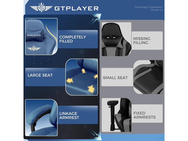  Gtplayer chaise de jeu inclinable à 160° avec repose-pieds 180kg - tissu bleu GT829-BL - Conforama D