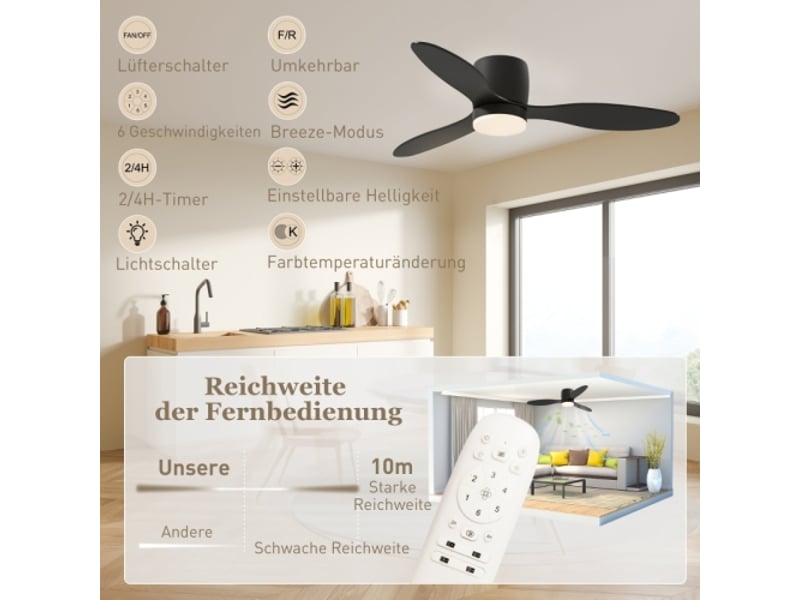 Ventilateur de plafond led 115 cm, moteur dc réversible, télécommande, 3 pales, 6 vitesses, minuterie - Conforama D
