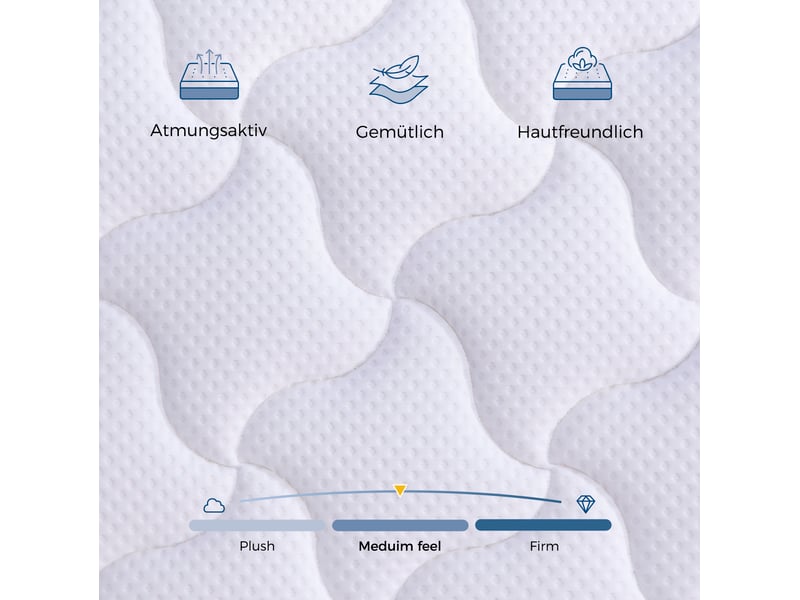  Matelas à ressorts ensachés tcqpz 140 x 190 cm 7 zones mousse à mémoire de forme h3 blanc  - Conforama D