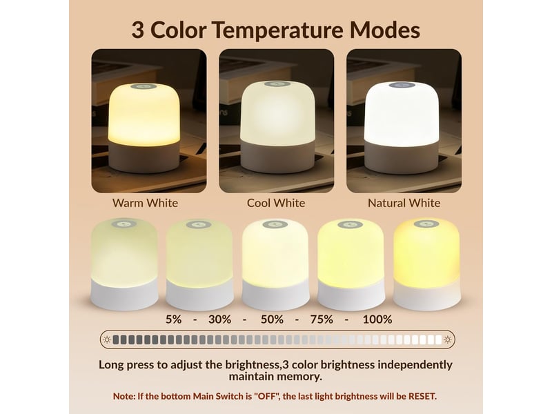  Veilleuse portable, trois couleurs, 2400 mah, petite lampe led rechargeable, blanc HRC0000102TBY - Conforama D