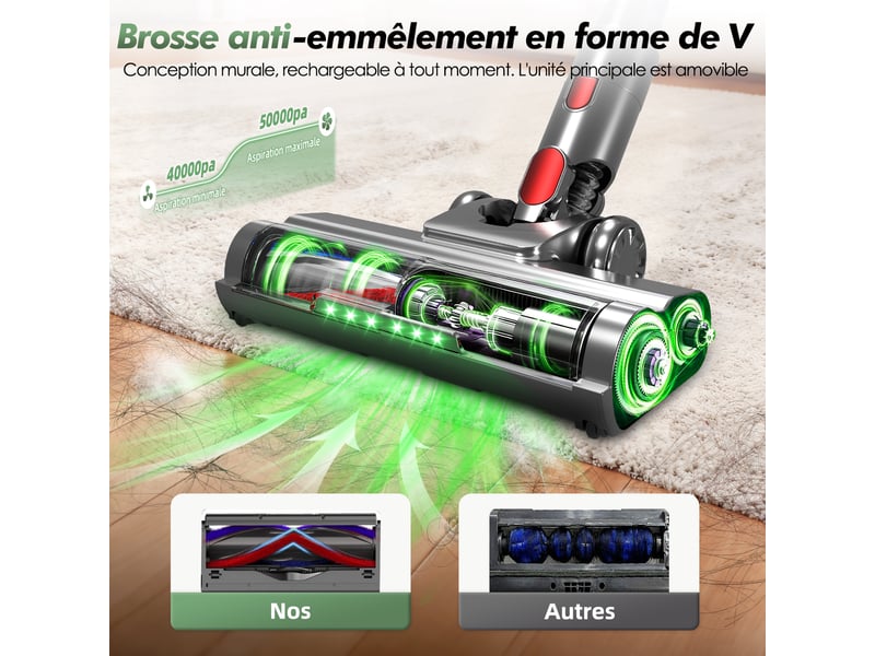  Aspirateur balai auto-portant puissant sans fil42kpa, 60 min d'autonomie, 2 vitesses, 6 en 1, capacité 1,6l, lumière verte  - Conforama E