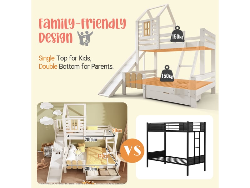  Lit superposé enfant 200×90 cm et 200×140 cm avec toboggan et tiroir de rangement, sans matelas, blanc et bois naturel  - Conforama E