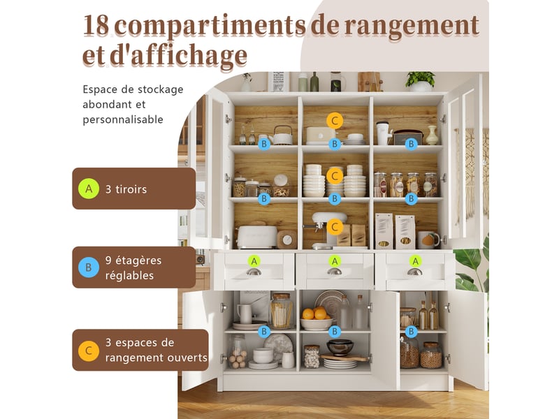  Meuble de cuisine muvano blanc, meuble haut avec tiroirs et portes acryliques, 140 × 38,5 × 175 cm  - Conforama D