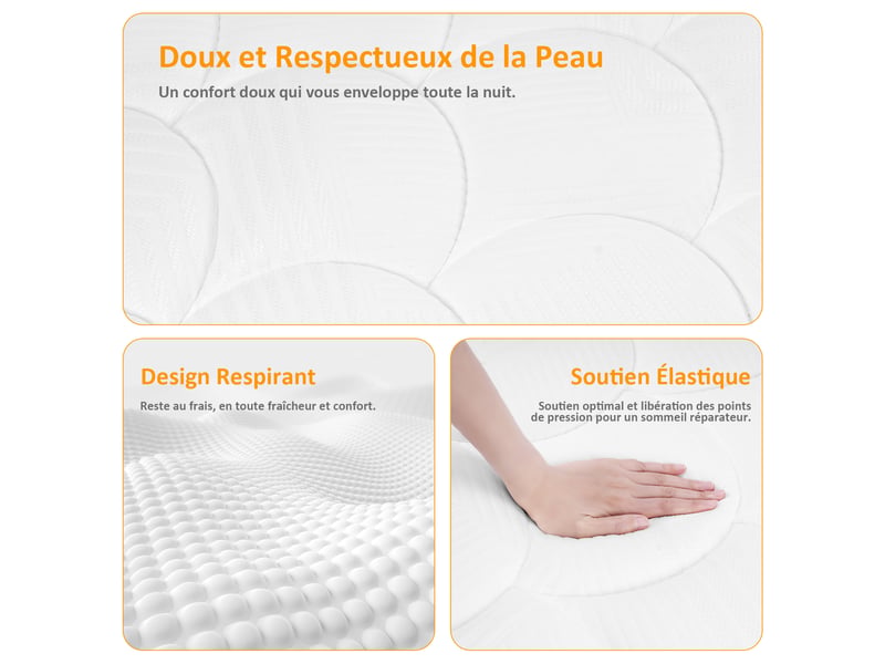  Roygbiv matelas à ressorts ensachés 160x200 cm – 7 zones de confort, mousse haute résilience, épaisseur 22 cm, fermeté moyenne MATELAS À RESSORTS ENSACHÉS - Conforama E