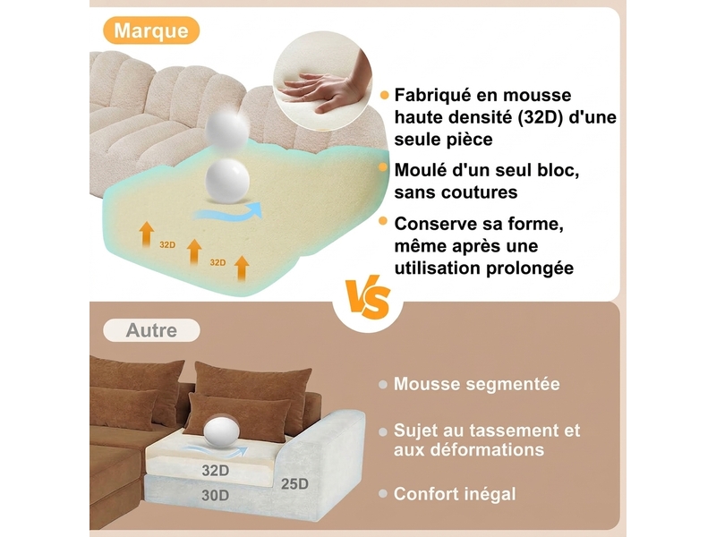 Canapé modulaire 4 places avec ottomane amovible - assise profonde 366 x 165 x 79 cm, sans montage  - Conforama D