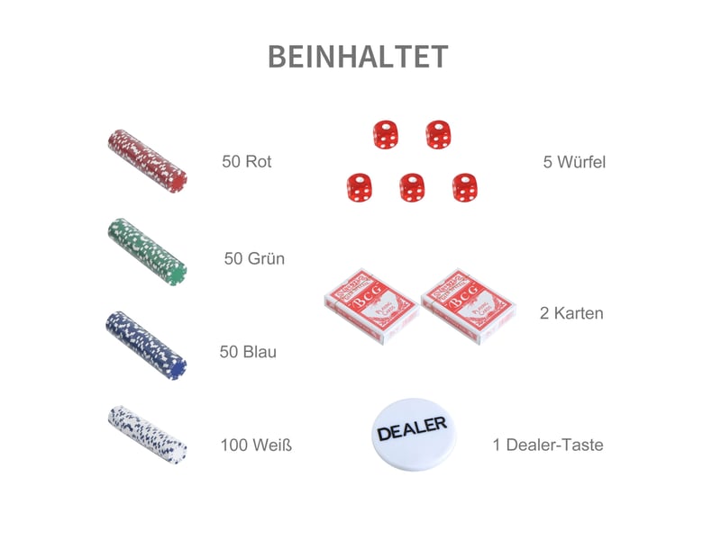 Mallette de poker 500 jetons 55,5 x 22 x 6,5 cm – multicolore – 2 jeux de cartes, 5 dés, aluminium - Conforama E