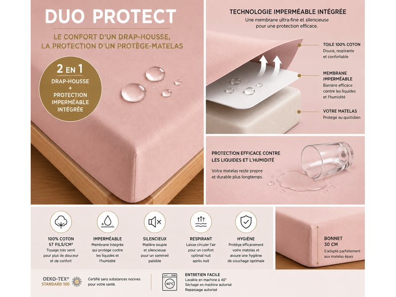  Drap housse 2 en 1 imperméable 90 x 190 cm coton 57 fils duo protect dragée CP-DHDUOPROTECT90-ROSEDRAGEE - Conforama E