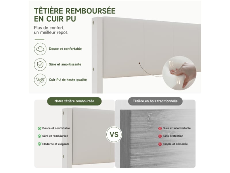 Lit enfant 90x200 cm avec rangements, ledusb et tiroirs, tête de lit pu, lit de jour bois blanc avec étagères  - Conforama D