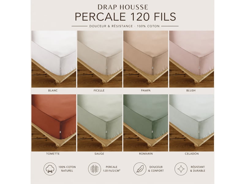  Drap-housse 140 x 190 cm percale de coton 120 fils unie perrine tomette 15197 - Conforama D
