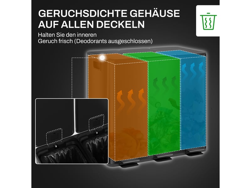  Poubelle de tri sélectif 3 x 15l à pédale en acier inoxydable noir 61,9x36,6x43,2 cm  - Conforama E