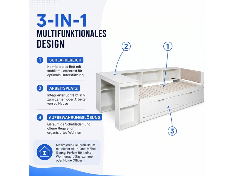 Lit multifonction 3 en 1 en l avec bureau, rangements et tête de lit rembourrée - Conforama E