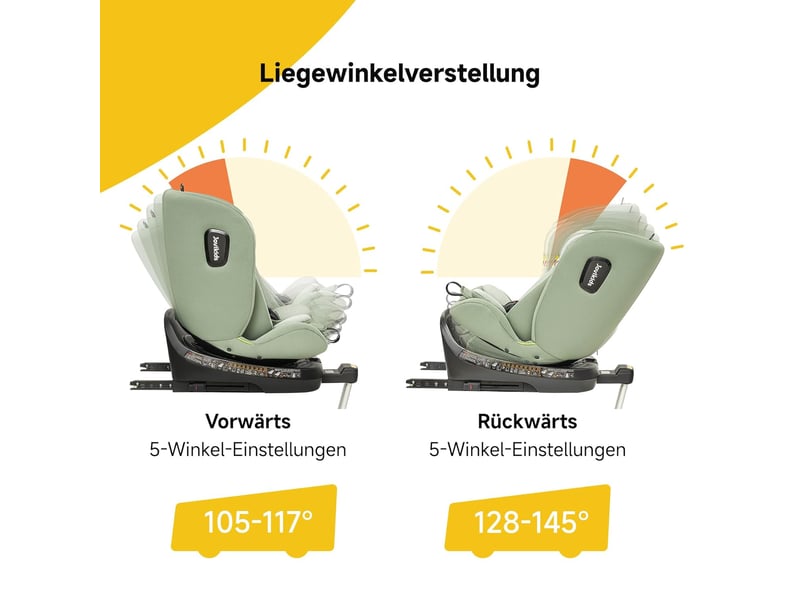  Siège auto bébé jovikids i-size r129 isofix, pivotant 360°, 40-150 cm, inclinable  - Conforama E