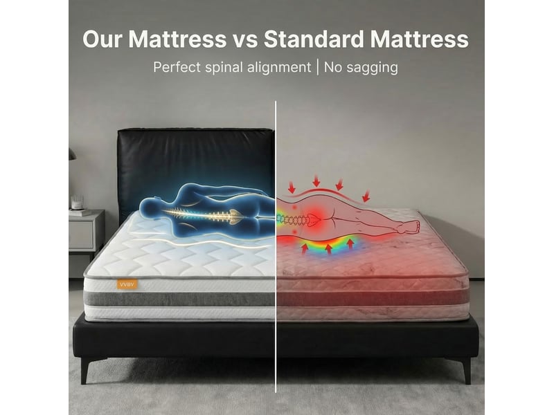  Matelas à ressorts ensachés 140x200 cm blanc, h4 25 cm, 7 zones ergonomiques avec mousse confort  - Conforama B