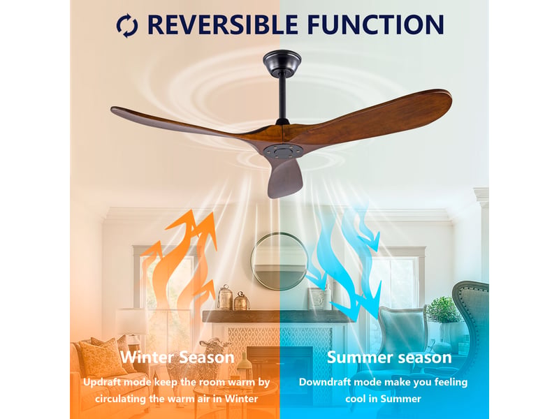 Ventilateur de plafond 132 cm sans éclairage bois massif noir et noyer foncé 6 vitesses télécommande silencieux minuterie et mémoire - Conforama B