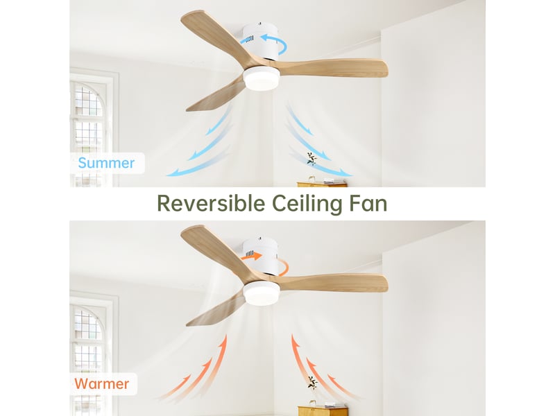  Ventilateur de plafond led 132 cm avec télécommande, moteur dc silencieux réversible, 6 vitesses, 3 pales bois finition naturel, silencieux  - Conforama C