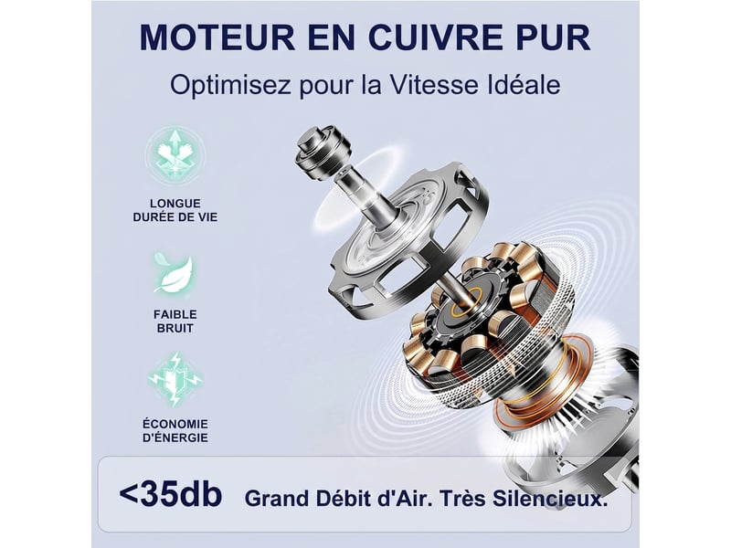  Ventilateur de plafond avec lumière noir style industriel, moteur réversible 6 vitesses silencieux avec télécommande pour petite pièce  - Conforama D