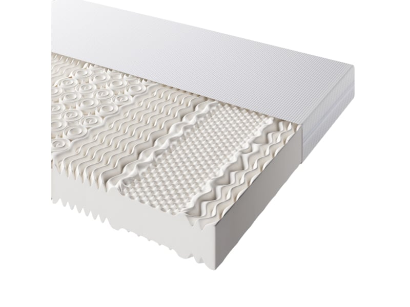  Matelas 180x200 cm mousse froide 7 zones, fermeté h2-h3, épaisseur 20 cm, housse lavable zippée.  - Conforama W