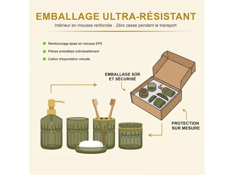 Set salle de bain 5 pièces en verre vert taillé diamant, style rétro, distributeur de savon et porte-brosse à dents - Conforama E