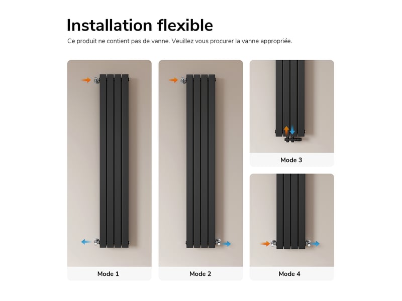 Emke radiateur à eau chaude, radiateur plat seule couche connexion centrale, montage mural vertical design, noir 180x30cm, 559w  - Conforama D
