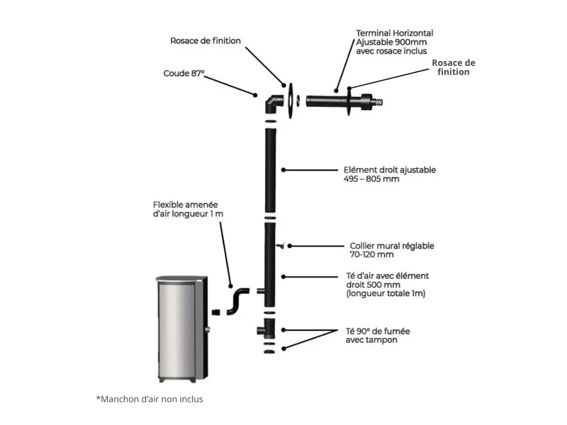Pack poêle à granules hydro elio 13 etanche + kit conduit ventouse (sortie façade)  - Conforama E