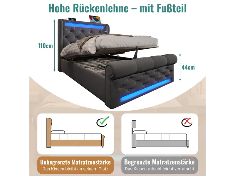  Lit coffre, lit enfant 90x200 cm, tête de lit avec rangement, led, usbusb-c, velours gris, matelas inclus  - Conforama E
