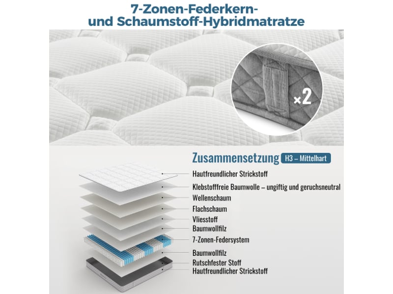  Matelas en mousse à froid 120x200 cm, matelas avec noyau à ressorts ensachés 7 zones, niveau de fermeté h3 (mi-ferme) – certifié oeko-tex®, 20 cm de hauteur, 4 poignées + emballé sous vide  - Conforama E