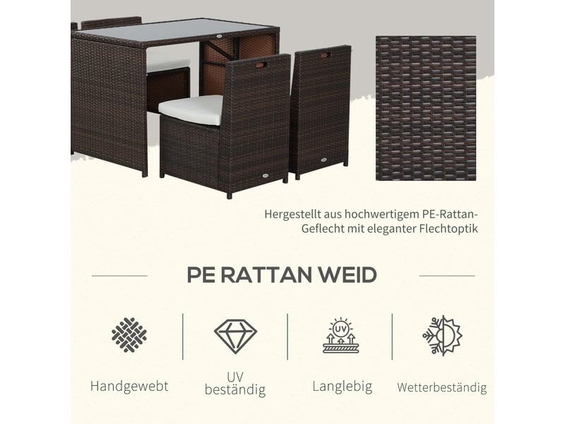  Salon de jardin 5 pièces polyrattan braun khaki avec table 4 chaises coussins terrasse balkon gartenmöbel wetterfest  - Conforama D