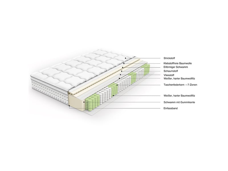  Matelas hybride 140 x 190 cm h3, 25 cm, 7 zones à ressorts ensachés et mousse froide, blanc, respirant  - Conforama A