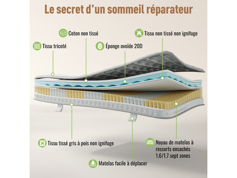  Matelas à ressorts ensachés 140x200 cm,fermeté h3,7 zones de confort,mousse froide,certifié oeko-tex,10 cm,livré roulé,blanc  - Conforama D
