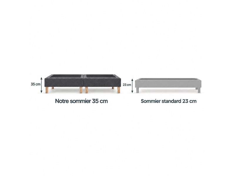  Lot de 2 sommiers tapissiers déco 80x200 cm gris - 160x200 - hauteur 35 cm - 8 pieds inclus  - Conforama D