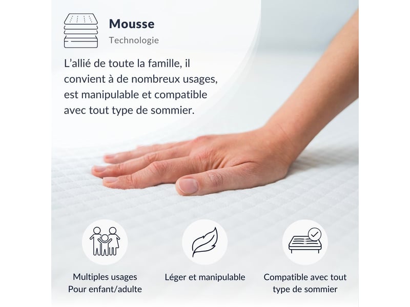 Matelas mousse 15 cm collectivités - 140x200 cm 3MA137.1420 - Conforama D