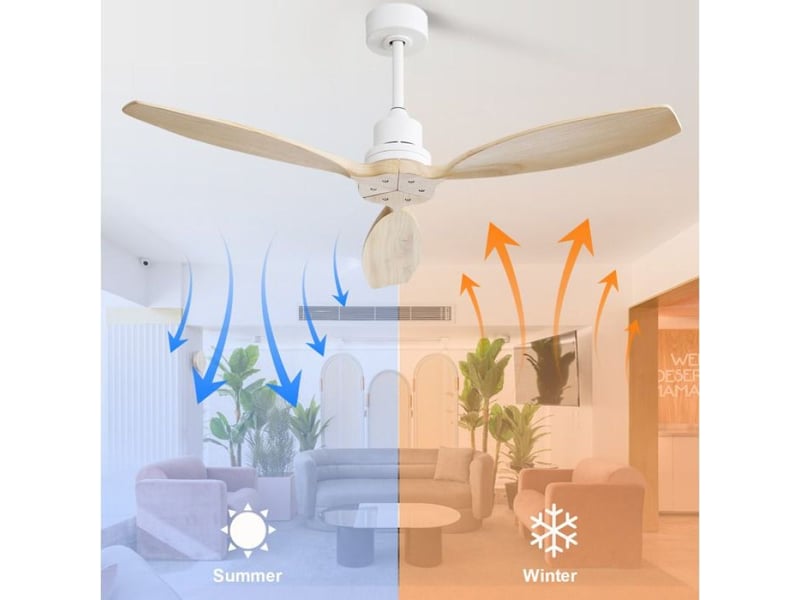 Ventilateur de plafond 132 cm sans éclairage, 6 vitesses, télécommande, moteur dc réversible, blanc  - Conforama B