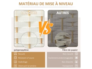 Paravent interieur en bois 6 panneaux 240 x 170 cm séparateur de pièce pliable pour salon, naturel, chambre à coucher
